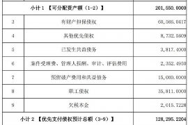 克孜勒苏专业要账公司如何查找老赖？